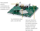 3